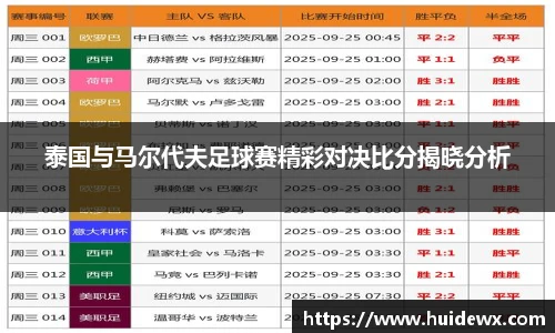 泰国与马尔代夫足球赛精彩对决比分揭晓分析